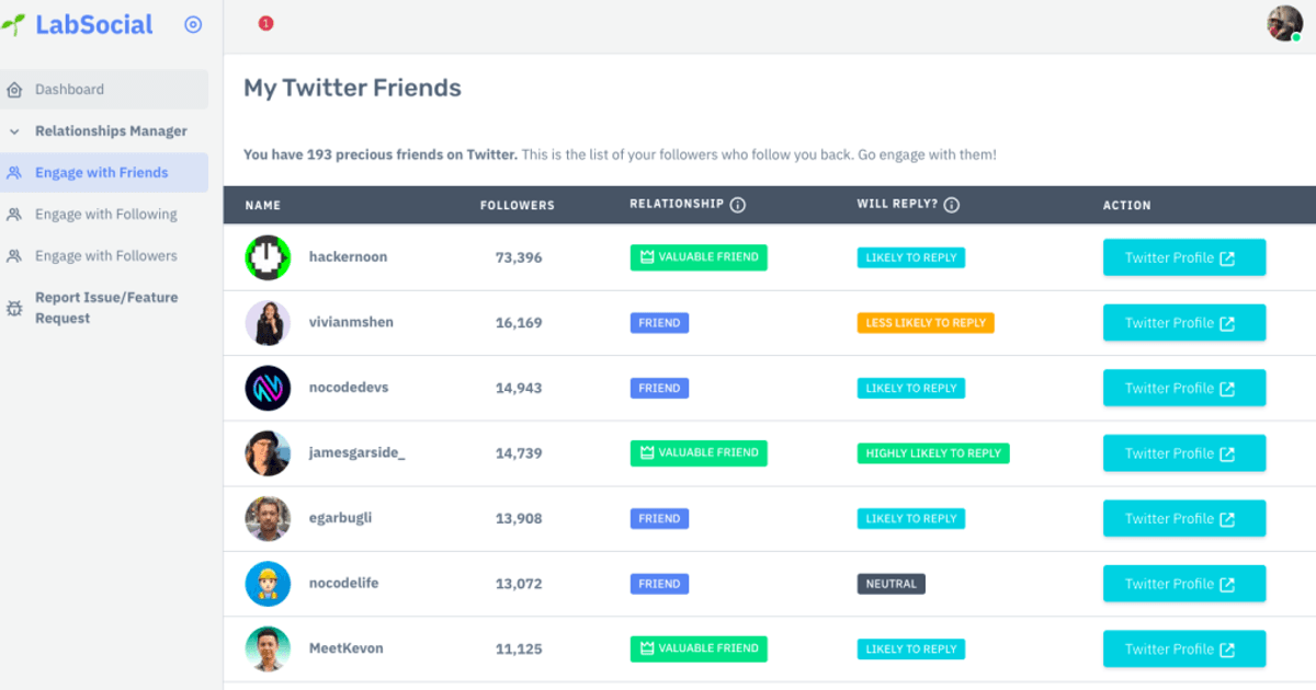 Find Your Top Twitter Friends thumbnail